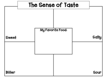 Preview of 5 Senses- Sense of Taste Activity Sheet