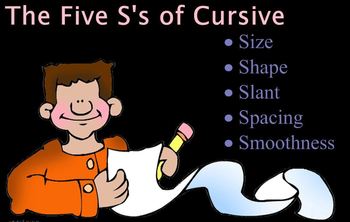 Preview of 5 S's of Cursive Writing