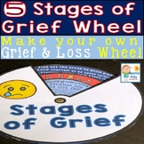 5 Stages of Grief and Loss Wheel with Coping Skills