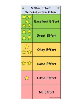 5 Star Effort Rubric by Kristina Wehren | TPT