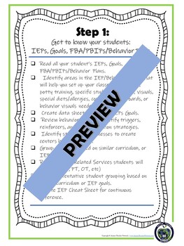 5 Step Checklists To Plan & Prepare for Your Autism Classroom | TpT
