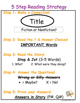Five Step Reading Strategy Poster by Mrs. Lane | TPT