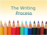 5 Step Writing Process PowerPoint