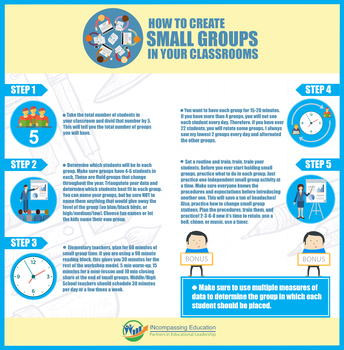 Preview of 5 Steps to Creating Small Groups in Your Classroom