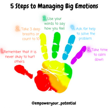 Preview of 5 Steps to Managing Big Emotions - PDF Poster