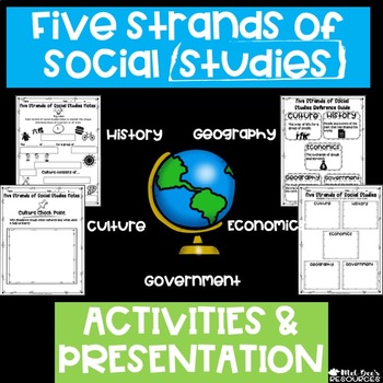 Preview of 5 Strands of Social Studies Activity and Presentation