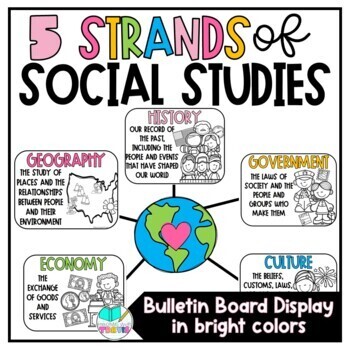 Preview of 5 Strands of Social Studies Posters and Bulletin Board Display | Bright Colors