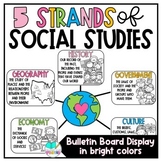 5 Strands of Social Studies Posters and Bulletin Board Dis