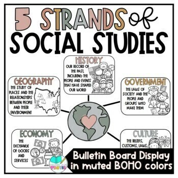 Preview of 5 Strands of Social Studies Posters and Bulletin Board Display | Muted Colors
