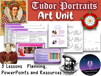 Preview of 5 TUDOR PORTRAIT Lessons: PowerPoint, Lesson Plan and Activities