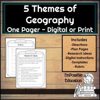 5 Themes Of Geography Pick a Country One Pager Digital/Print (Distance ...