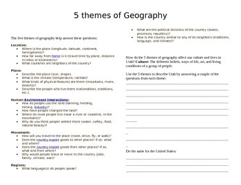 5 Themes of Geography by For the Fortune and Fame | TPT