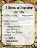 5 Themes of Geography Activity