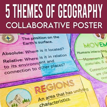 Preview of 5 Themes of Geography Collaborative Poster with Extension Reference Sheets