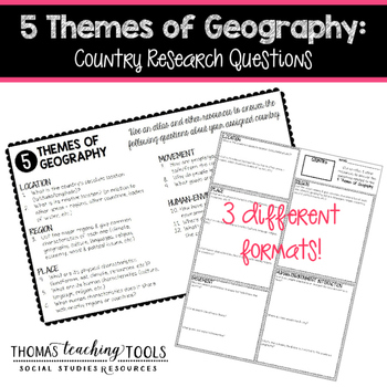 Preview of 5 Themes of Geography: Country Research Questions