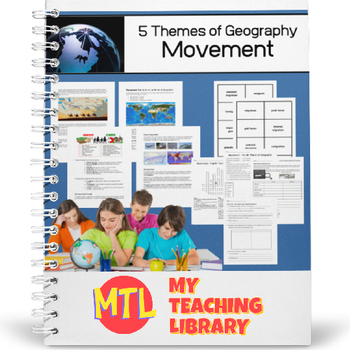 Preview of 5 Themes of Geography | Movement