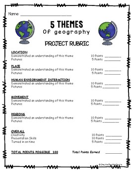 5 Themes Of Geography Notes Activity And A Project Tpt