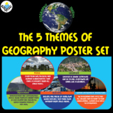 5 Themes of Geography Posters