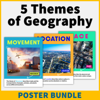 Preview of 5 Themes of Geography Posters Social Studies Posters Classroom Decor
