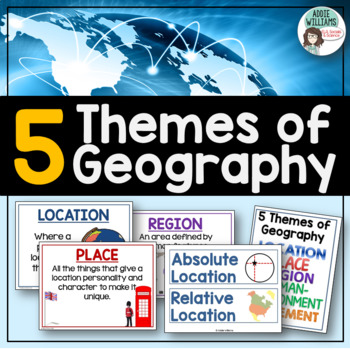 Preview of Five Themes of Geography Posters and Word Wall