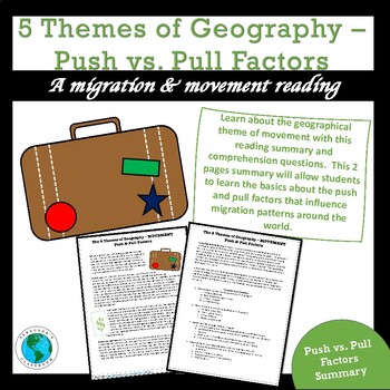 Preview of 5 Themes of Geography - Push & Pull Factors of Migration (Summary & Q's)