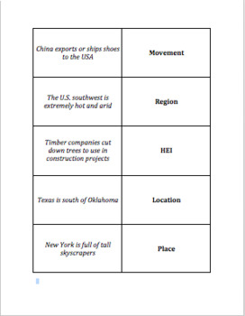 quiz 5 geo online exercise for