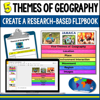 Preview of 5 Themes of Geography Country Research Project | Create a Five Themes Flipbook