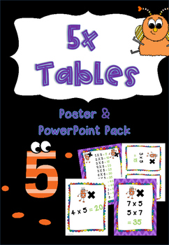 Preview of 5x Multiplication Facts PowerPoint, Flash Cards, Posters, Student Reference
