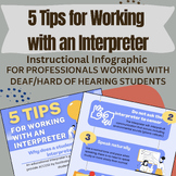 5 Tips for Working with an Interpreter Infographic for Dea