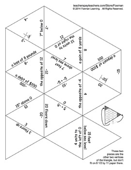 5 Triangle Puzzles for Middle School Math Number Systems Common Core by