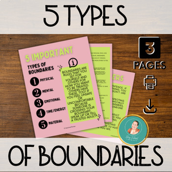 Preview of 5 Types of Boundaries, Infographic, Boundary, Relationships, Social Skills