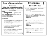 5 Types of context clues - Student Worksheets