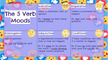 Preview of 5 Verb Moods Graphic