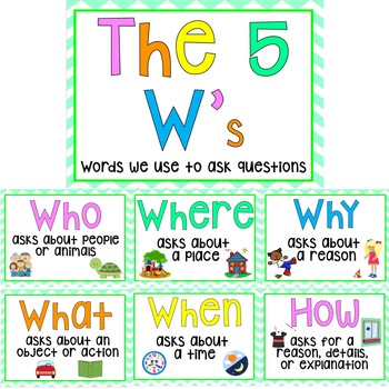 Preview of 5 W's Question Words Anchor Charts
