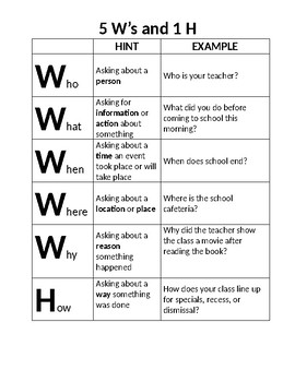 5 W's and 1 H Poster by Teachers Bee Happy | Teachers Pay Teachers