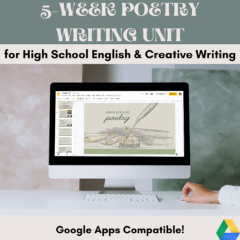Preview of 5-Week Poetry Writing Unit for High School English & Creative Writing