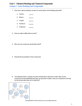 5 Worksheet Bundle for Chemistry Unit (Chemical Bonding and Compounds)
