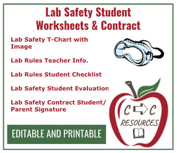 Preview of 5 pages teaching Science Lab Safety Rules/Contract- grades 3-12