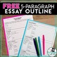 5 paragraph informational essay outline