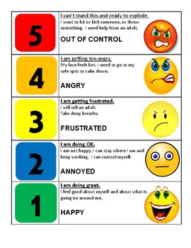 5 Point Feelings Scale By Danielle Thrush 0FB