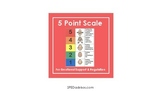 5-point scale starter kit/bundle and training module with 