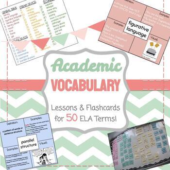 Preview of 50 Academic Vocabulary Words for ELA - Lessons and Digital Flashcards