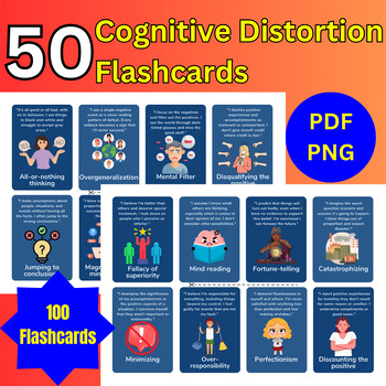 Preview of 50 Cognitive Distortion Flashcards, 100 Flashcards – 50 Problems & 50 Strategies