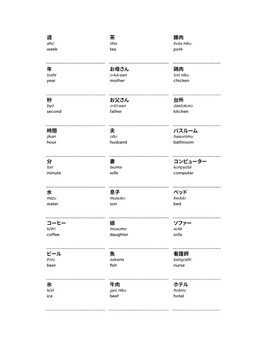 Preview of 50 Common Japanese Nouns Worksheet