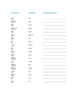 Preview of 50 Common Japanese Verbs Worksheet