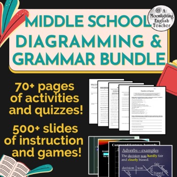 Preview of 60-Day Grammar and Sentence Diagramming Curriculum BUNDLE