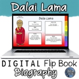Dalai Lama Digital Biography Template