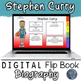 Stephen Curry Digital Biography Template