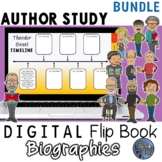 Author Study Digital Template Pack