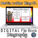 Dr. Martin Luther King Jr. Digital Biography Template
